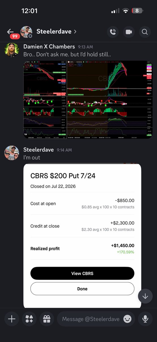 Damien Chambers | Dae Trades tweet media