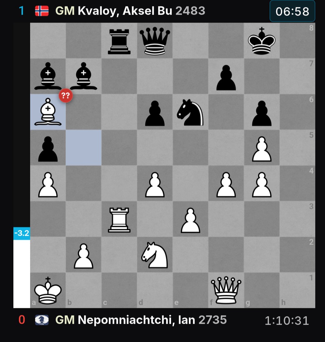 ChessEver tweet media