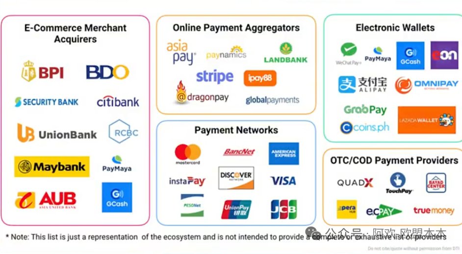 ChanNikki85796's tweet photo. 东南亚电商稳定资源，全面覆盖
#TikTokShop #Shopee #Lazada 
#AmazonKYC  #KYC  #KYC #Audit  #Ecommerce #Temu #Shein

✅ 本地自营店铺（库存充足，即时发货） 
✅ 支持新店开业 
✅ 稳定长期的渠道 · 
快速高效的配送助力众多店铺成功开店，店主可放心合作！如有兴趣，请私信咨询���新价格。 https://t.co/LIeaIPnhwG