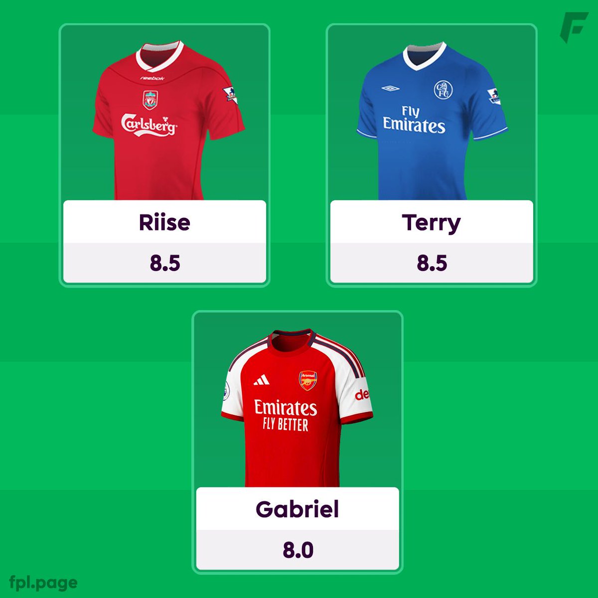 FPL Focal tweet media