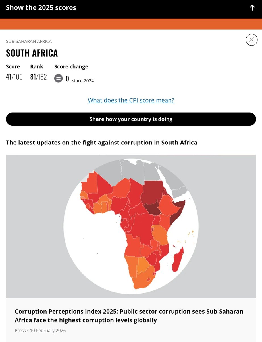 PowerON_SA's tweet photo. Back in 1995, #SouthAfrica was one of the least corrupt places on Earth, less corrupt than #Portugal, #Taiwan and #SouthKorea. 

Thirty years of #ANC rule and it's one of the most corrupt places in the world, behind #Moldova and #Ghana.

But in context of #Africa still not bad. https://t.co/F4FNpbShcl