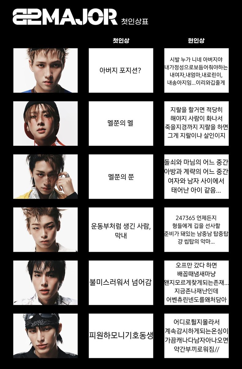 The_oriii's tweet photo. 저도 해봤어요 https://t.co/4yCVM2b4wa