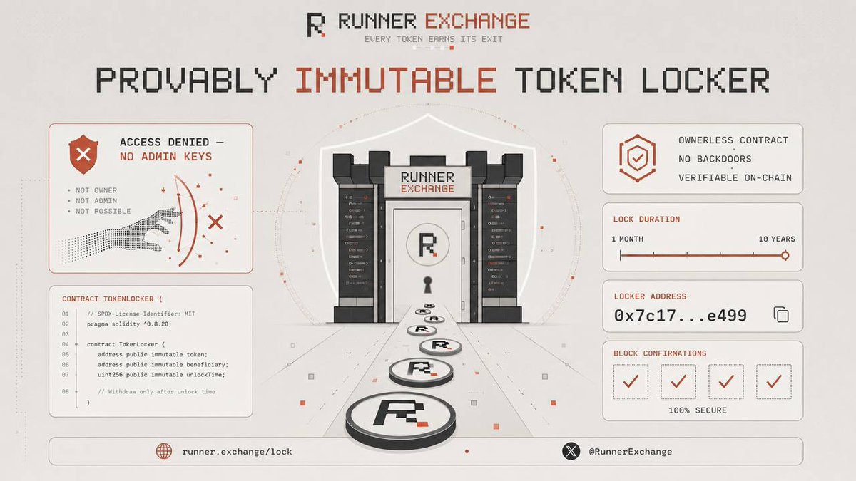 RunnerExchange tweet picture