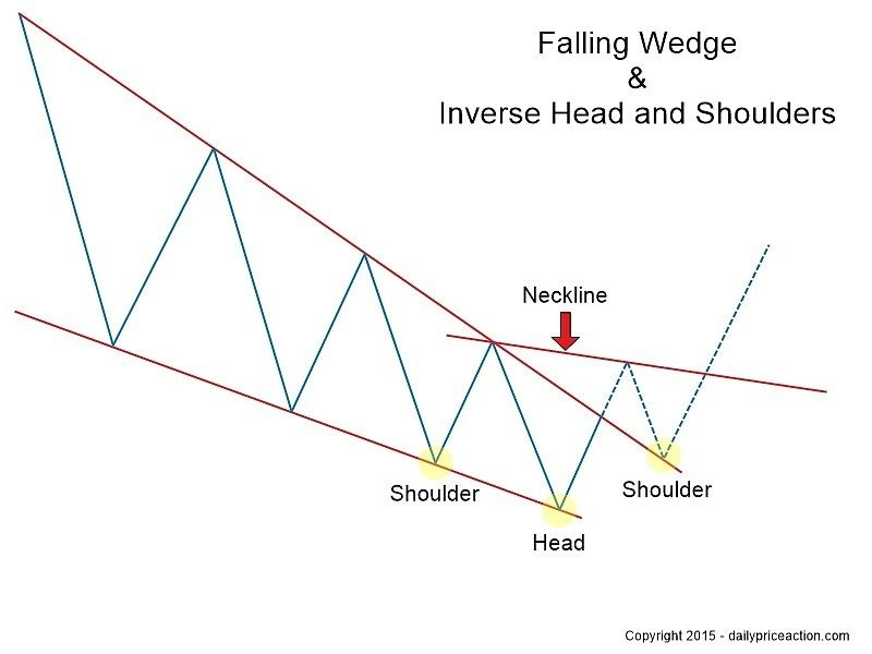 $Trader tweet media