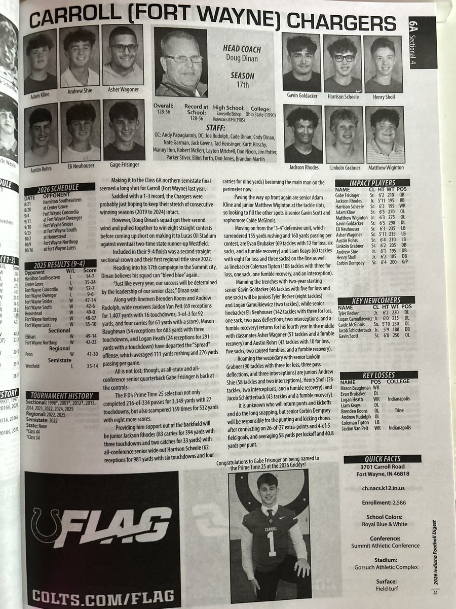 CorbinDemp94's tweet photo. Fox 55 Preseason Top 15 Player https://t.co/vk32tQRRHt