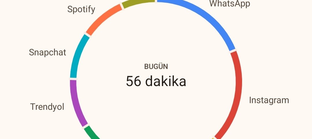 zinezinnn's tweet photo. bugünde buna ağladık https://t.co/1dHZa1zSAv