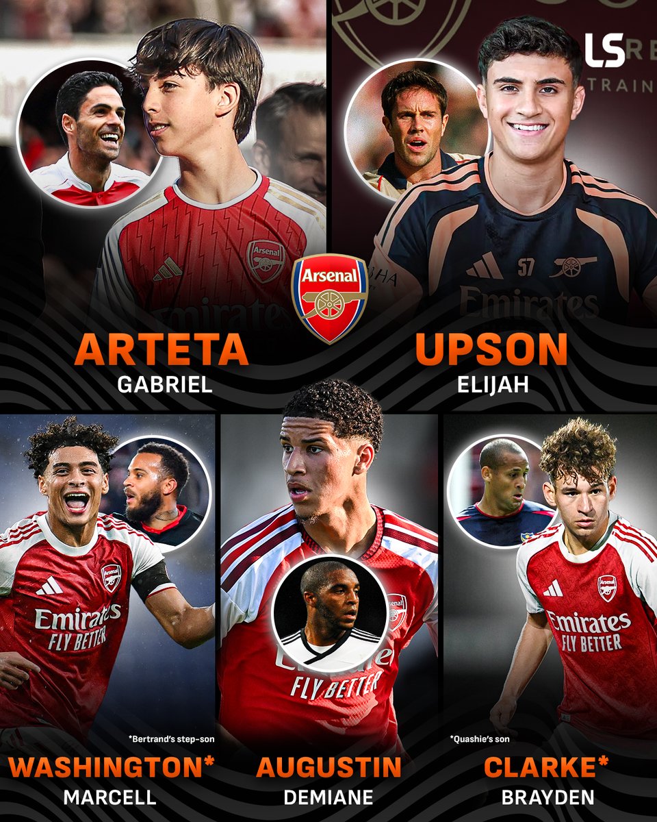 livescore's tweet photo. Arsenal have 5⃣ academy players whose fathers were Premier League footballers 👨‍👦

Their family legacies live on 👑 https://t.co/fUzCq4YC5H