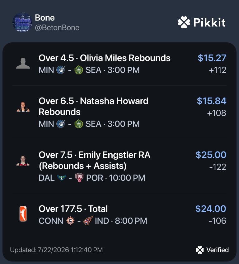 BetonBone's tweet photo. WNBA Best Bets (All 1u) 

66-58-7 +17.7u 26 SZN

My BetRivers is absolutely soft limited but we will be back on a P2 soon https://t.co/QSLku0Qs1e