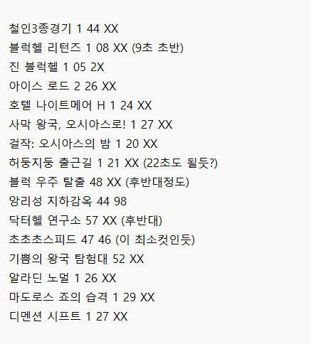 K1MPOP's tweet photo. 탐라 사람들 혹은 탐라 너머
누군가 읍풍형을 이기고 싶다면...
제가 듣고 줏어온 기록 모음입니다
혼자 다른 겜 하고 계시는 것 같네요 https://t.co/sR4hjXfV5W
