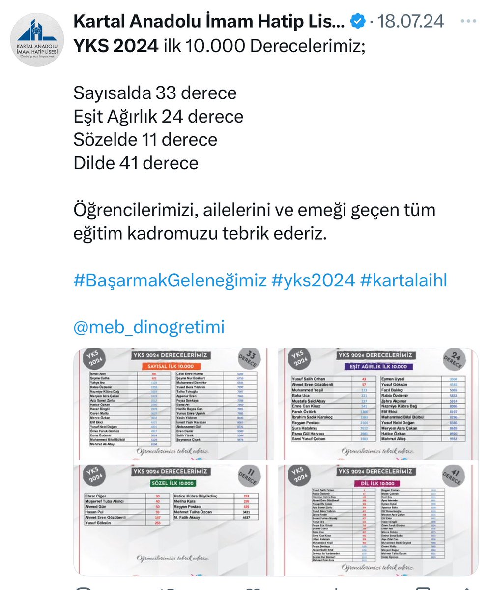 EdemirHuseyin's tweet photo. Kartal Anadolu İmam Hatip Lisesinin üniversite sınavlarındaki başarısını yıl yıl incelemeye başladım. Lisenin üniversite sınavlarında son beş yıldaki başarı değişimi gerçekten de hayatın olağan akışına ve istatistiğe aykırı. 

Kartal Anadolu İmam Hatip Lisesinin kendi açıklamalarına göre rekor başarısı bu yıl elde edildi. Buna göre, 2022 yılında yalnızca 3 öğrenci ilk 100’e girmişken, bu sayı 2023 yılında 5’e, 2024 yılında ise 4. Nedense 2025 yılından itibaren tablo değişmeye başladı. 2026 yılında ise ilk 100’e giren öğrenci sayısı 21 olarak açıklandı.