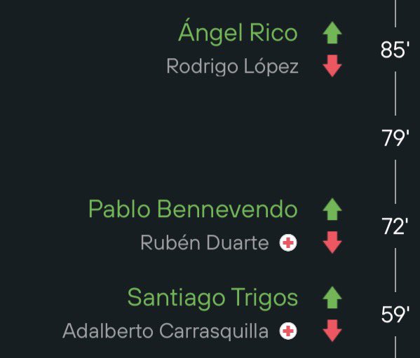 FabrizioDC_'s tweet photo. Los cambios de #Pumas en la final de vuelta///Los cambios de Pumas ayer en la remontada vs Toluca.

Entiendo que los refuerzos pudieron tener más nombre y jerarquía, pero también es cierto que se nota una diferencia considerable en el fondo de armario.

Y aún faltan Carrasquilla y Luciano Herrera.