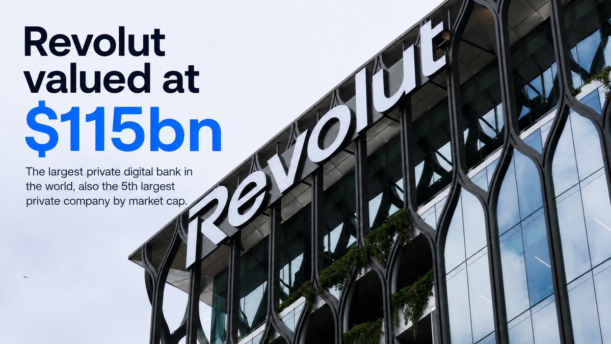 sytaylor's tweet photo. Wow. Revolut just confirmed its $115bn valuation according to WSJ 🤯.

Staggering. I'm shook.

A company that launched as a travel money card in 2015 is now worth more than Barclays. More than Deutsche Bank. It's the first private company Europe has ever produced worth over $100bn, and among private fintechs anywhere on earth, only Stripe ($159bn) sits above it.

Its also the 5th largest private company in the world, only Anthropic, OpenAI, Stripe and Databricks beat it.

The number underneath it is even wilder.

Employees are cashing out at $2,017 a share. There's about to be one HECK of a Revolut Mafia starting new companies.

What earned it:

- A full UK banking licence in March, five years after first applying
- A US national bank charter application filed (with good odds)
- 65m+ customers across 45+ countries, with India, Mexico and Colombia in motion
- $6bn of revenue and $2.3bn of pre-tax profit in 2025
- New licences in UAE, Australia, Mexico and Brazil

This is the first truly global bank.

Now do the maths on the price. $115bn on $2.3bn of pre-tax profit is roughly 50x. That's a software multiple attached to a licensed, deposit-taking bank. Investors are pricing Revolut as a tech company that happens to hold your money.

And look at who's paying it. Coatue, Fidelity, T. Rowe Price, a16z. Nvidia's venture arm joined the cap table in November.

Think about that. In 2026 the marginal growth dollar has one obvious home: AI. This one went to a bank. Even Nvidia, the company the entire AI boom runs through, wanted a piece of a bank (albeit, one that created a custom foundation model that runs on Nvidia hardware).

Because Revolut is that rare thing, a bank compounding like a tech company.

Often, my American friends underrate this company because it hasn't landed on their shores yet. The US charter is the swing variable. If it's granted, Revolut gets a shot at the largest banking market on earth, and $115bn will look like the early price.

Never bet against Revolut.