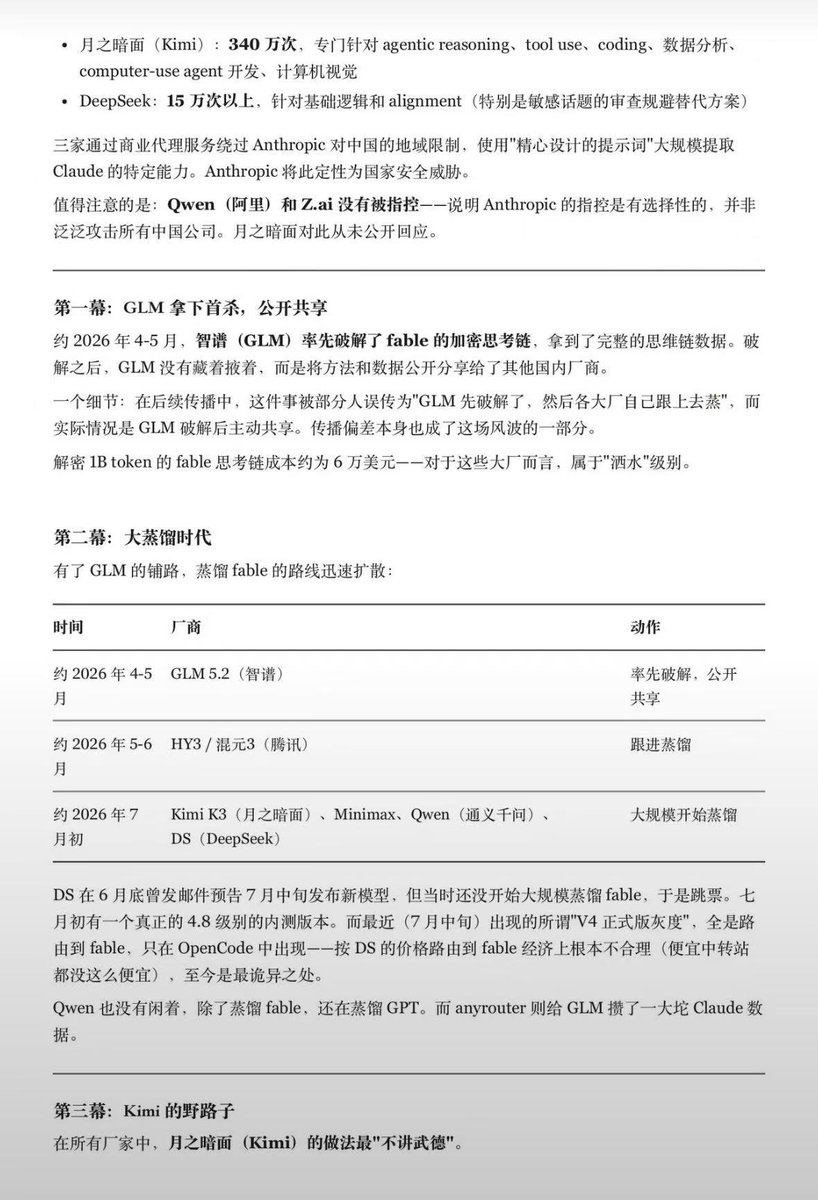 0xwindming's tweet photo. 国产模型Kimi @Kimi_Moonshot 被爆抄袭。
内部宣扬 Go big or go home
用户数不暴涨10倍，怎么把最后一轮preipo 500亿美金估值融完呢？
所以@AnthropicAI @OpenAI 进行了技术革新，最后直接中国公司抄袭哈哈哈哈 
没想到吧，互联网时代就能抄，现在你大爷还是你大爷 https://t.co/8KjJnz2ufr