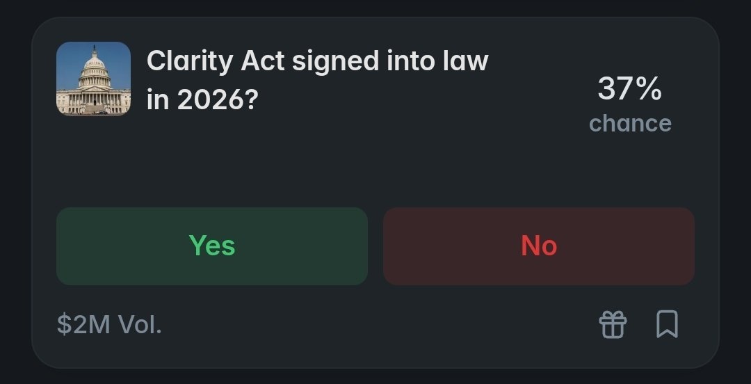 Dagnum_PI's tweet photo. 🚨 CLARITY Act needs Democrats support to get the 60 votes. Hopefully enough support can be whipped up but
with midterms coming up the odds of Democrats handing Trump a victory are slim to none.

When Clarity doesn't pass hopefully everyone remembers in November.

If Democrats win the majority (which is looking likely) the odds of this ever passing is basically the same as $FTX making a comeback.