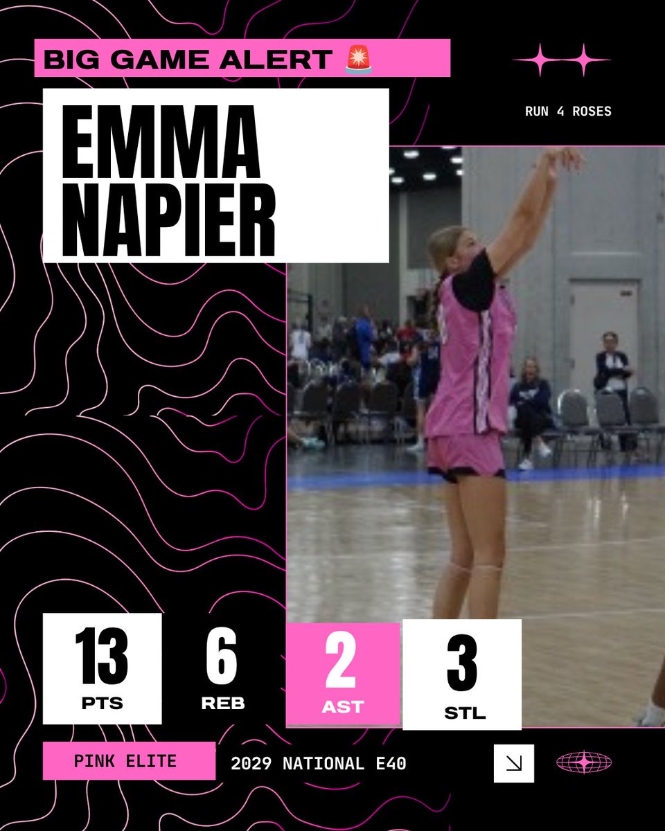 pinkeliteclub's tweet photo. BIG GAME ALERT 🚨 Emma Napier had a great game on both ends of the floor vs 2KP! She played locked down defense and rang up the scoreboard! WE SEE YOU EMMA 👀 @Elite40League @emmaln1020 https://t.co/R1ui2vHKhj