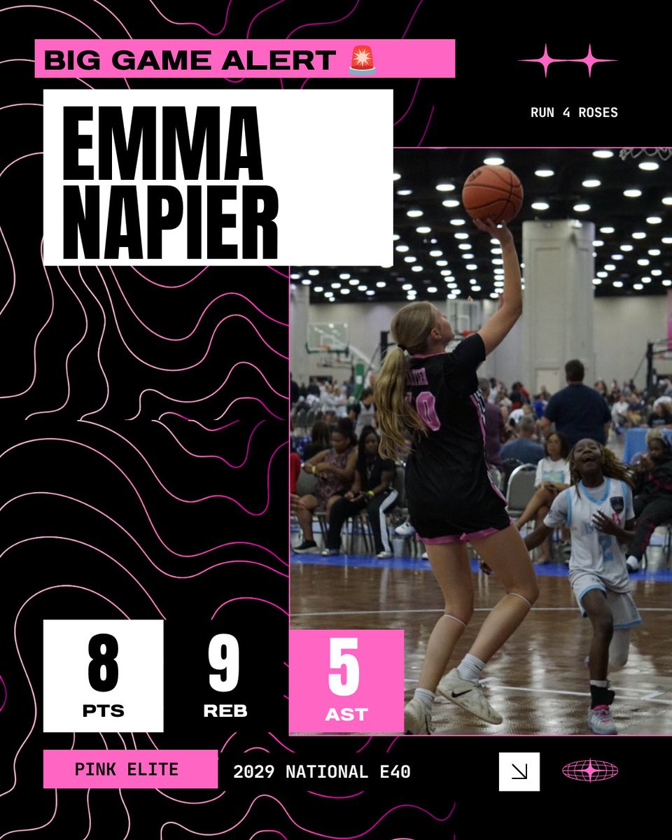 pinkeliteclub's tweet photo. BIG GAME ALERT 🚨 Emma Napier saw the floor and made the smart play vs THS! WE SEE YOU EMMA 👀 @Elite40League @emmaln1020 https://t.co/qBaXKXIdrL