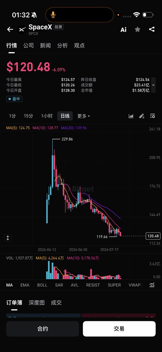 Andy | 点睛 tweet media