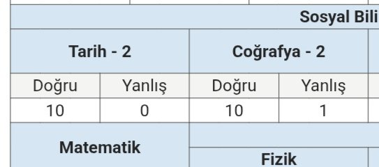 psikoloğumsu tweet media