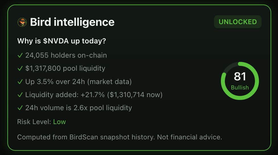 BirdScan tweet media