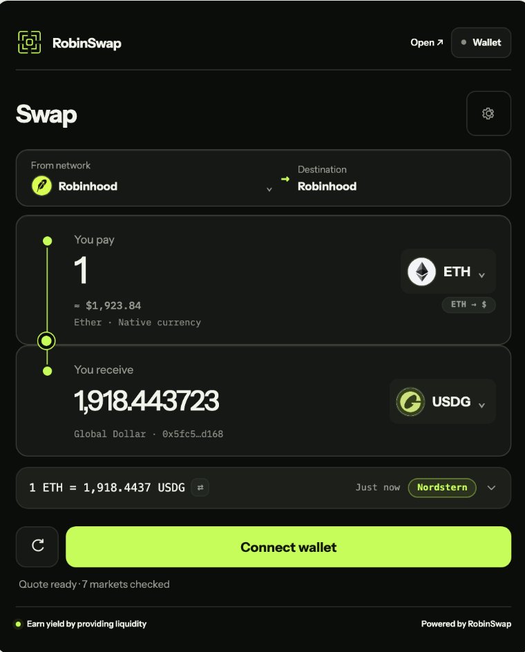 RobinSwap_'s tweet photo. Your users shouldn’t have to leave your website to find the best swap and bridge rate. It doesn’t matter which DEX, bridge, chain or liquidity source has them. 
RobinSwap finds the best route. 

We just released our customizable swap widget, so you can integrate RobinSwap directly into your own website.

Check out our docs : https://t.co/X0Zp30Nz6y