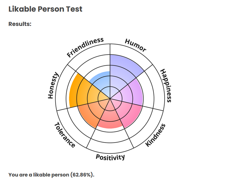 Morav_VA's tweet photo. I'm content being a mostly neutral person 😌I've learned to base how I react to people on my experiences with them and its quite peaceful that way. I am in fact a tiny dog who will bark at you-
(can't stop the silly tho) https://t.co/UksDEl6RsB