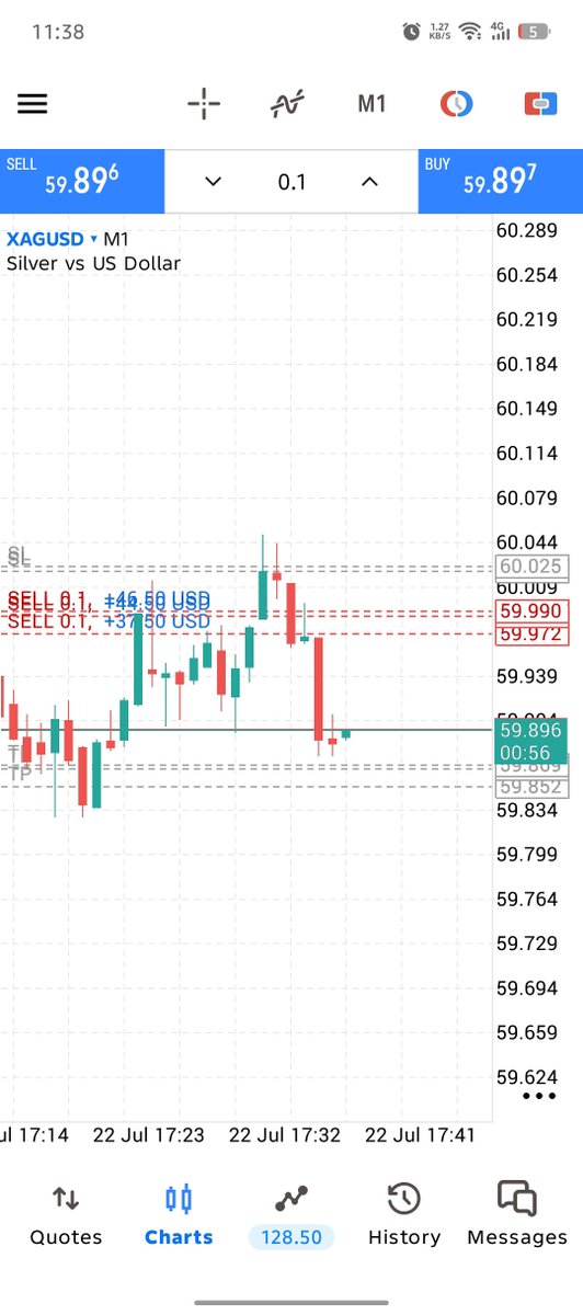 Sakib1760441's tweet photo. @NYSMarkets.. Best prof firm.. Smooth dashboard. Best spread ever.. In other prof firm xag/usd spread very high.But in @NYSMarkets like zero.Can you imagine.very good.. Rheir dashboard also good.. And their ceo also in front.. Everthing good. I hope my fisrt payout from nys. ♥️ https://t.co/4G94Y2VN2g
