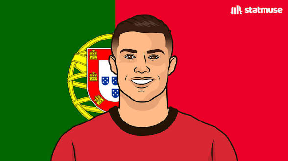LeoBayern10's tweet photo. Cristiano Ronaldo has played 27 World Cup games. He has scored a non-penalty goal in 5 of them:

🇰🇵 North Korea ⚽️
🇬🇭 Ghana ⚽️
🇪🇸 Spain ⚽️⚽️
🇲🇦 Morocco ⚽️
🇺🇿 Uzbekistan ⚽️⚽️ 

4 of these teams finished bottom of their group. They had a combined 2 points in total. https://t.co/CXPZXvTJ8g
