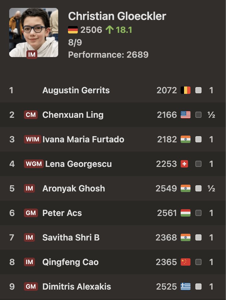 chess24 tweet media