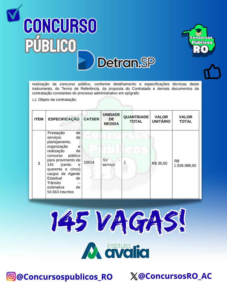 ConcursosRO_AC's tweet photo. 🚨 CONCURSO DETRAN-SP!

Banca: Instituto Avalia
​Vagas: 145 vagas
​Cargo: Agente Estadual de Trânsito

​Estimativa de 54.563 candidatos

A publicação do edital está iminente! 🚀
​#ConcursoDetranSP #DetranSP #InstitutoAvalia #ConcursoPúblico #AgenteDeTrânsito #Concursos2026 https://t.co/f2KZZ2oUrM