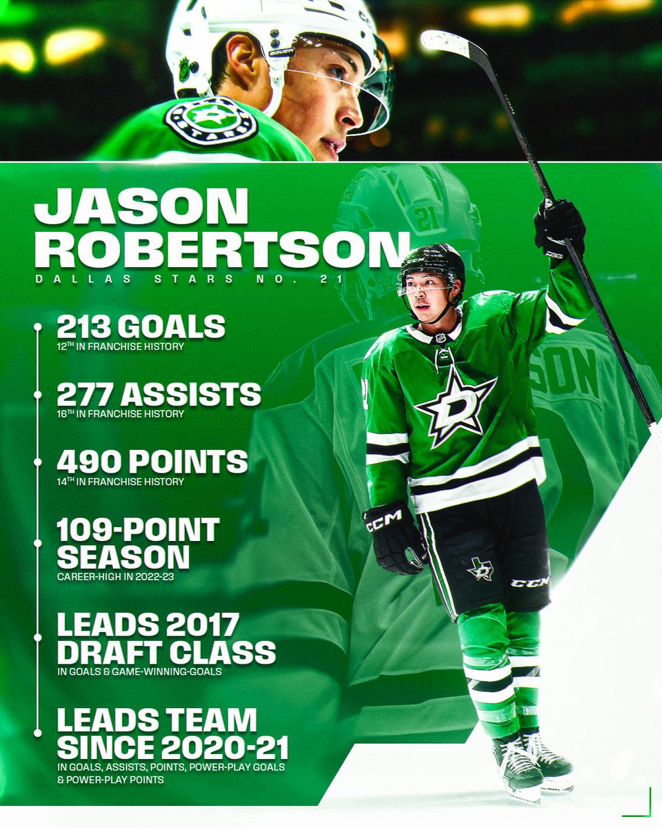 NHL's tweet photo. Jason Robertson is back! 🚨

How we feelin', @DallasStars fans? https://t.co/v071cj5I0f