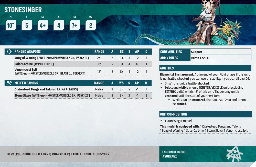 warhammer 40k Trasfondo. tweet media
