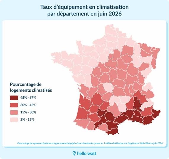 archiptere's tweet photo. Corrélation n'est certes pas causalité 

Mais bon https://t.co/8lu6izutKY