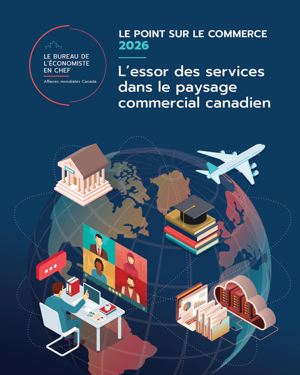 CommerceCanada's tweet photo. Le rapport #LePointSurLeCommerce du Canada 2026 vient d’être publié!

Les exportations de services du Canada ont triplé au cours des 15 dernières années, atteignant un niveau record de 240 G$ en 2025. https://t.co/C4s2h0ZWkR