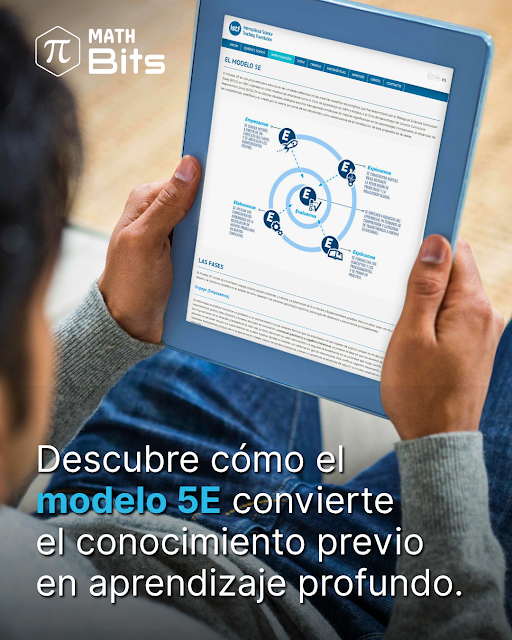 MathBits's tweet photo. 🔎 En Math Bits, las unidades están diseñadas según el modelo 5E. Este enfoque constructivista moviliza los conocimientos previos de los estudiantes, conecta sus ideas con nuevos aprendizajes a través de la indagación y fomenta la comprensión profunda y transferible. https://t.co/fsz9BnsNin