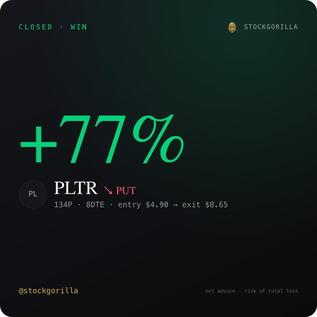 StockGorillaLLC's tweet photo. https://t.co/Z3H3SQtoop