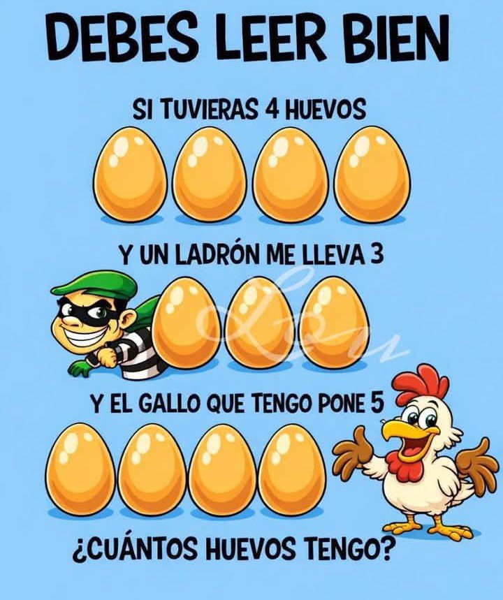 tatianaale33284's tweet photo. 🧠 Solo el 5% responde correctamente este acertijo. 😳
😅 Parece fácil... hasta que lo lees dos veces.
¿Cuántos huevos tienes al final? 🥚
¡Déjalo en los comentarios! 👇
#LeeBien #AcertijoDelDía #RetoMental https://t.co/SAy80WBJDQ