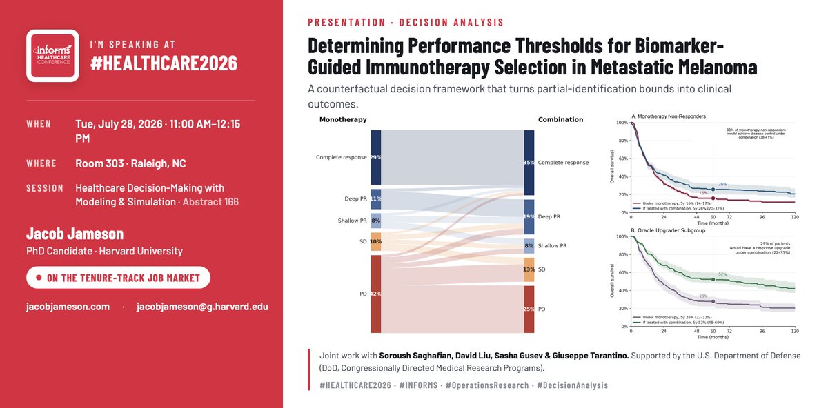 JacobCJameson's tweet photo. I will be at @INFORMS #healthcare2026 presenting my joint work with @PIASLab and @DanaFarber. In this paper we introduce a counterfactual decision making framework for evaluating treatment-guiding biomarkers in oncology.

ALSO... im on the academic job market! https://t.co/YEnoeQRysI