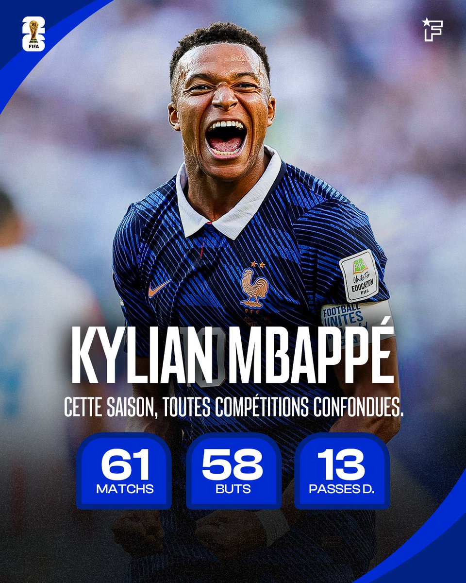 footmercato's tweet photo. Et si Kylian Mbappé remportait finalement le Ballon d'Or ⁉️

Le Français a terminé meilleur buteur de toutes les grandes compétitions qu'il a disputées cette saison. ✨🇫🇷

Malgré une saison sans trophée collectif, lui donneriez-vous le Ballon d'Or ? 🤔 https://t.co/435aAlBvlp