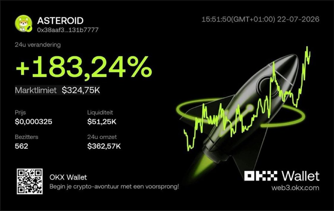 AsteroidRH_'s tweet photo. Asteroid Shiba is now listed on @okx  Wallet! 

Another major CEX wallet has just listed us! This the next step in cementing our name across all the major exchanges. Time for takeover... https://t.co/ORiQ7INNfq