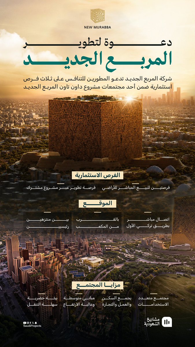 SaudiProject's tweet photo. مرحلة جديدة في مشروع #المربع_الجديد، مع الإعلان عن أولى الفرص الاستثمارية، التي تفتح الباب أمام المستثمرين للمشاركة في تطوير مرافق ومكونات المشروع، بالتزامن مع استمرار أعمال البنية التحتية والإنشاءات https://t.co/4DpWOHQ6Q5
