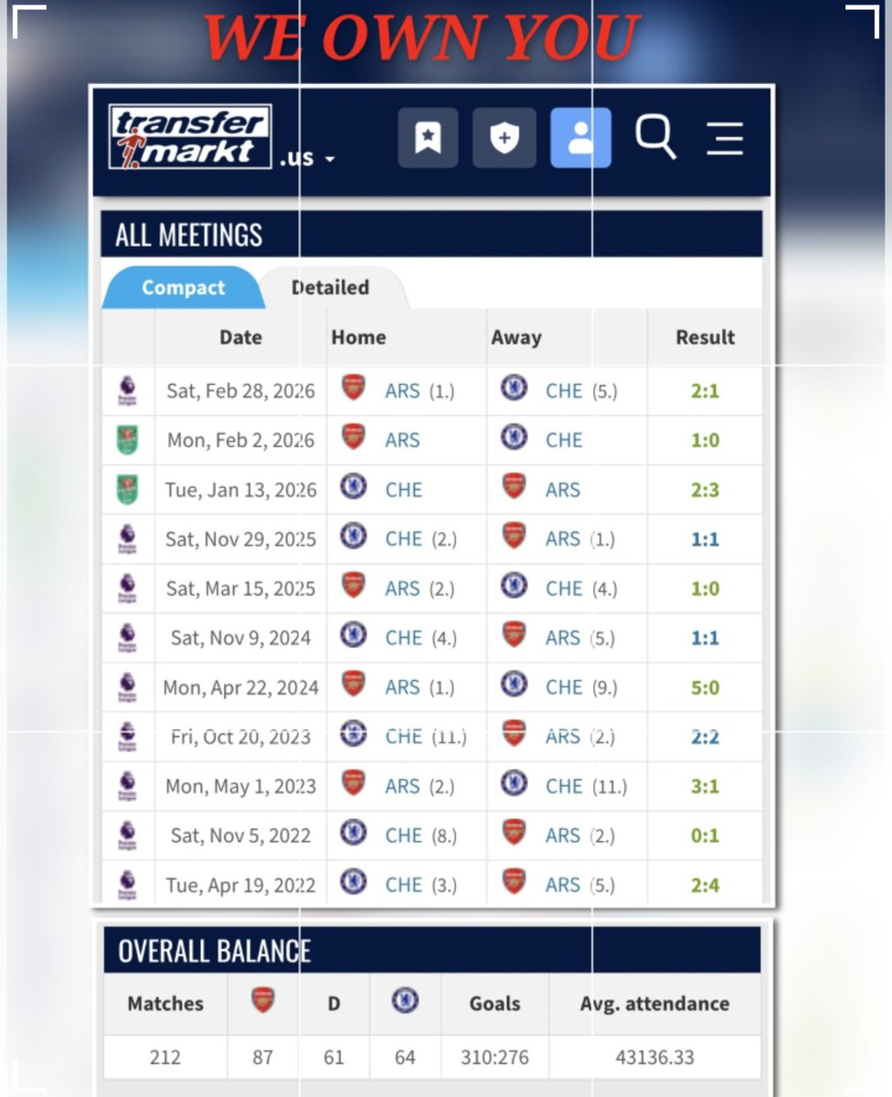 "The Invincibles" tweet media