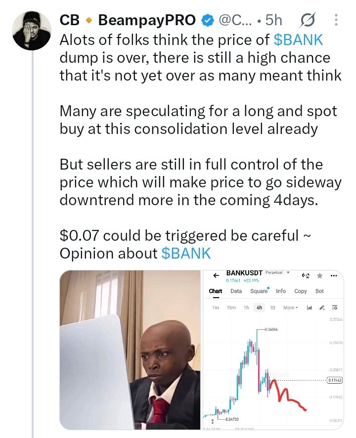 CB_Blogs's tweet photo. 🚨 BREAKING: Crypto analyst @CB_BeamPay warns that $BANK may not have reached its bottom yet.

He believes sellers remain in control, with the token potentially continuing its downtrend over the next four days.

He also cautions that $0.07 remains a possible downside target. https://t.co/QpxnAQI5iF