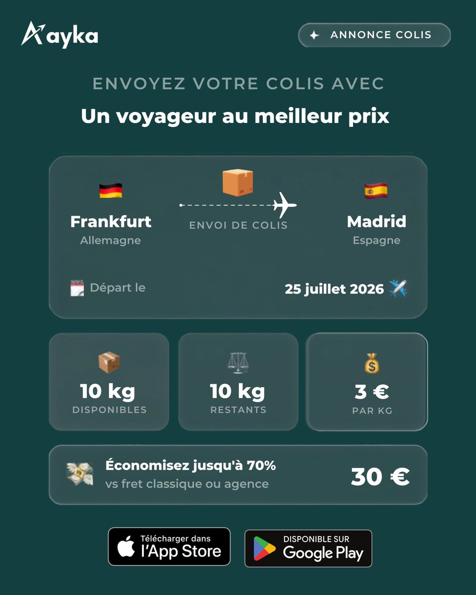 AykaColis's tweet photo. Frankfurt → Madrid — des kilos disponibles vous attendent sur Ayka !

Trouvez un voyageur de confiance et envoyez vos colis sans intermédiaire, au meilleur prix.

✅ 10 kg disponibles
✅ 3 € / kg
✅ Départ le 25 juillet

Téléchargez Ayka et réservez maintenant (lien en bio) https://t.co/A2GCxWUG3I