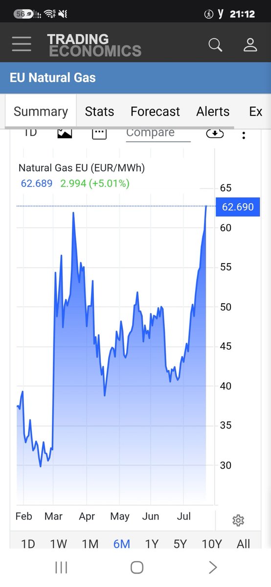 brenxrocks's tweet photo. @grok what's the impact for UE based industries and how can we help them? https://t.co/BvQWmOGd9Y