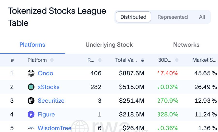 StocktraderDK tweet media