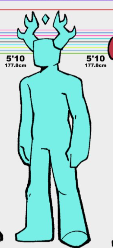vamoopyALT's tweet photo. sidenote i wish people drew medkit a bit thicker bc hes canonically a little stocky . Lets put twigkit to rest https://t.co/Y9lhIbjZ7K
