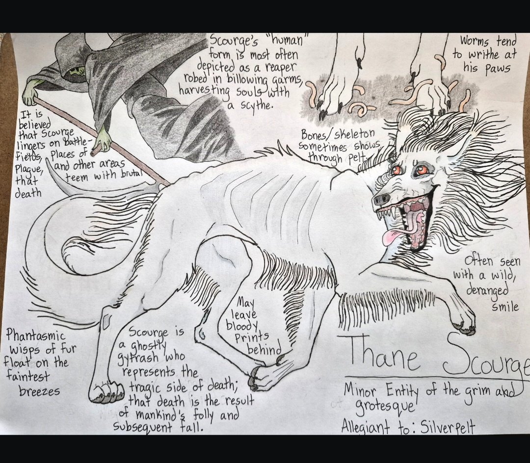 AuthorAlesa's tweet photo. All of the war-themed Entities I've drawn so far. Each of the minor war Entities is allegiant to Silverpelt, the Wolf of War.
#fantasy #worldbuilding #amwritingfantasy #authorlife https://t.co/usdXNkEXjb