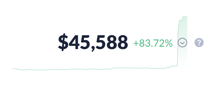 hoodermon's tweet photo. This is absolutely insane. I just printed $23k in 2 hours off a $6k deposit in the $COIN /$ETH  uniswap pool. All the on-chain receipts are in my wallet.

https://t.co/Yukt27L690 https://t.co/eSqa6MBsPP