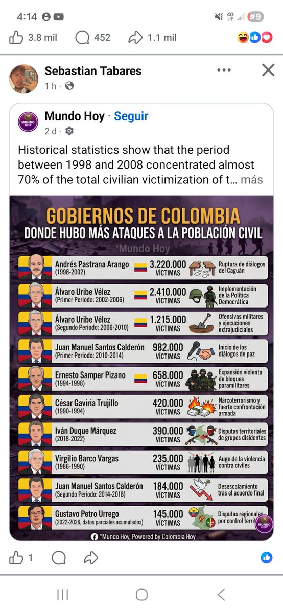 user928_2's tweet photo. @ValeMunozT Hablalo pues https://t.co/RRU5FfIWkA