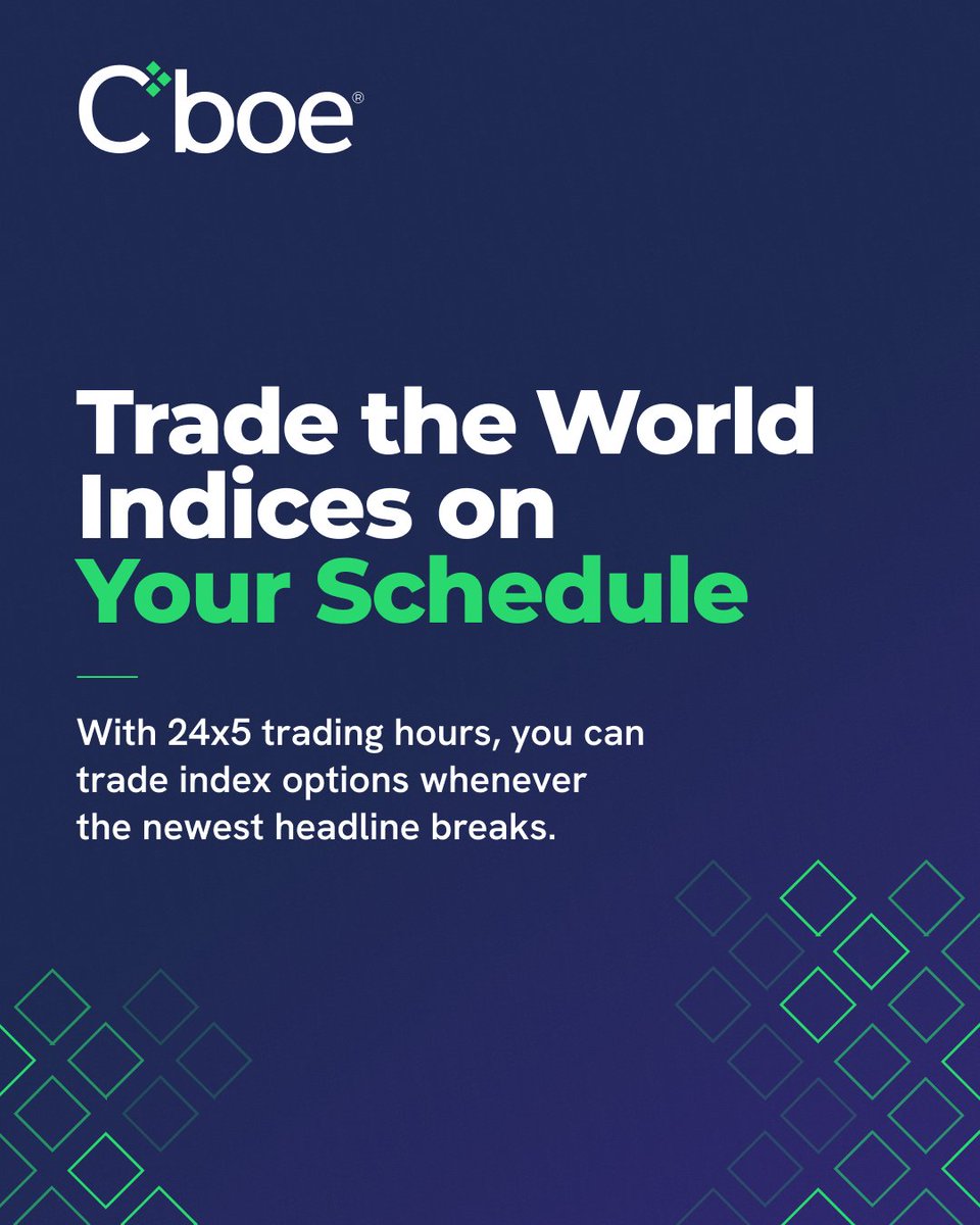 Cboe's tweet photo. Cboe Global Trading Hours (GTH) extends access to the world’s leading index options nearly 24 hours a day, five days a week.
GTH Product Suite:
#SPX: S&P 500® Index Options
#XSP: Mini-S&P 500® Index Options
#VIX: Cboe Volatility Index® Options
#RUT: Russell 2000® Index Options
Dive deeper: https://t.co/CeuidHi9r9